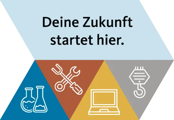 Titelbild - Industriemechaniker (m/w/d)